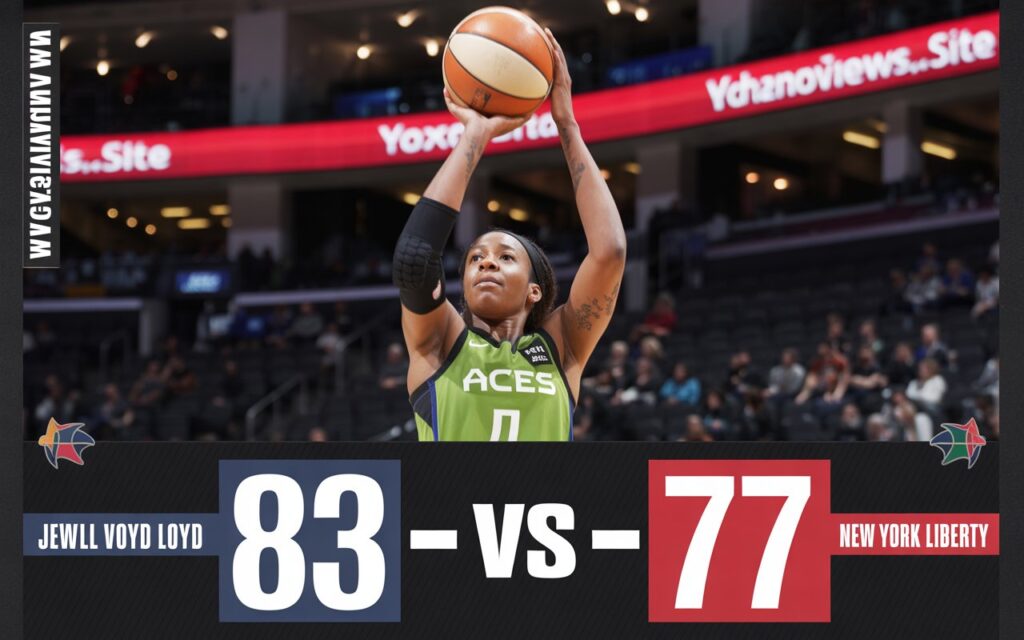 Las Vegas, NV — Jewell Loyd came off the bench to score 21 points, including five three-pointers, as the Las Vegas Aces defeated the New York Liberty 83–77 on Wednesday night, securing their fifth consecutive victory.