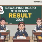 The Rawalpindi Board of Intermediate and Secondary Education (BISE) has officially announced the 9th Class Result 2025 (SSC-I), revealing a 42.06% pass rate. Despite the low success percentage, the board confirmed that all students have been promoted to SSC-II (10th class) in accordance with policy. A total of 128,453 students were registered, out of which 125,989 appeared in the examinations. Among them, 53,657 students passed, while 72,312 failed. Additionally, 2,055 students remained absent and 409 admission forms were canceled for various reasons.